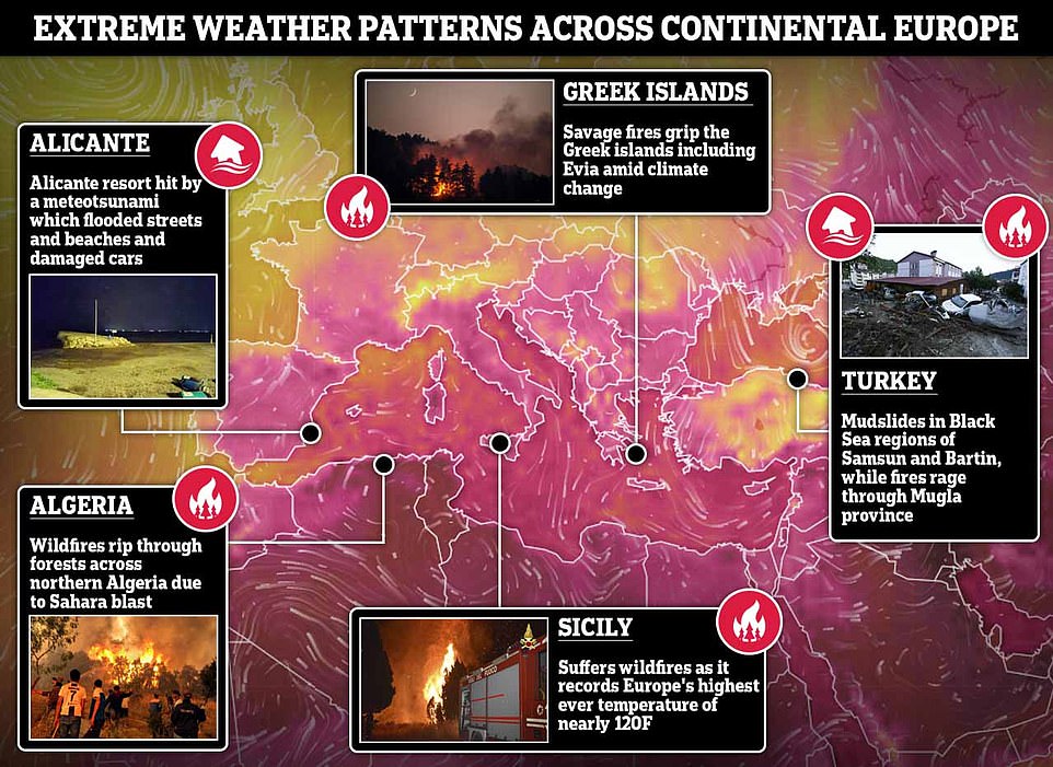 During the first 10 days of August, Britons endured heavy rainfall and lightning storms, with extreme weather patterns including flooding and wildfires fast becoming the norm both in the UK and the Mediterranean - including the Greek islands, Alicante, Sicily, Turkey and Algerica in Northern Africa
